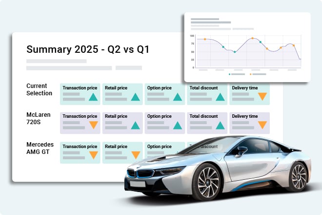 10JUL25 Transaction Analysis Web image 5