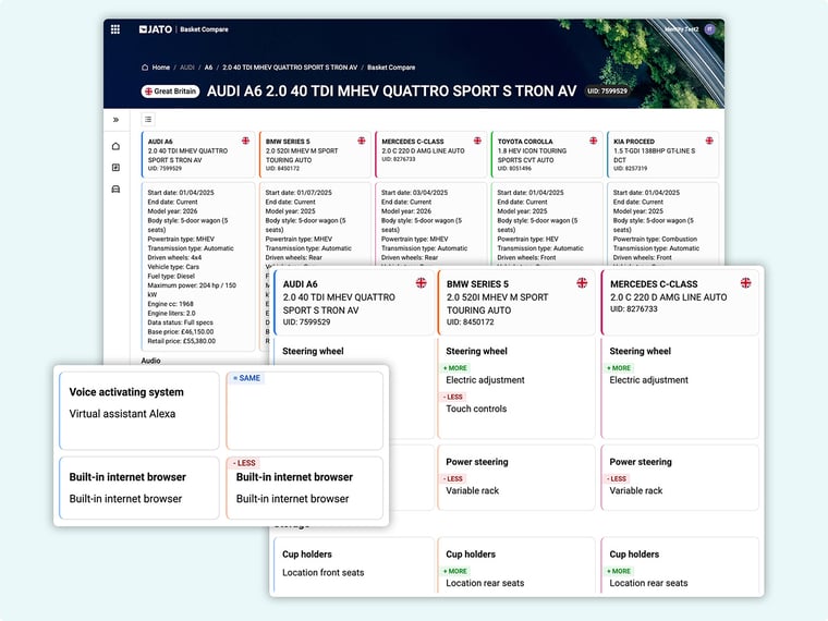 Basket compare show difference feature