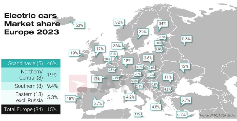 EV-market-share-in-Europe-scaled