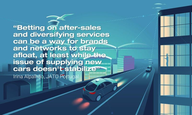 Insights for the Automotive Sector - JATO