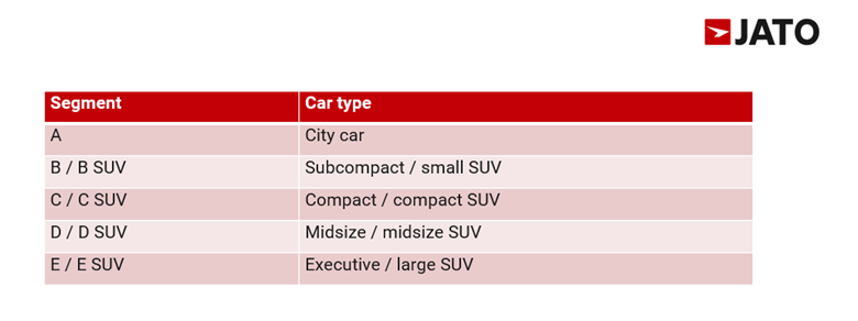 car_options_in_the_eu5_automotive_market_graph_5