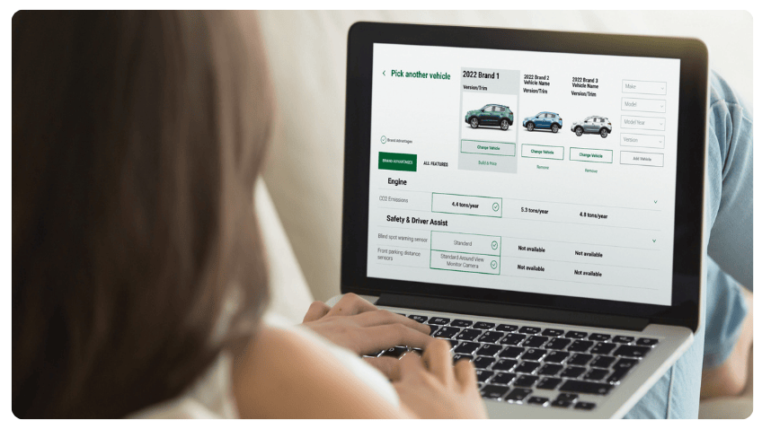 The challenges and opportunities facing automotive digital marketplaces