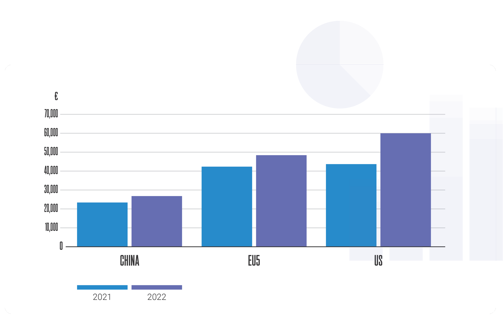 Real-Time Insights into Global and Local Automotive Market - JATO