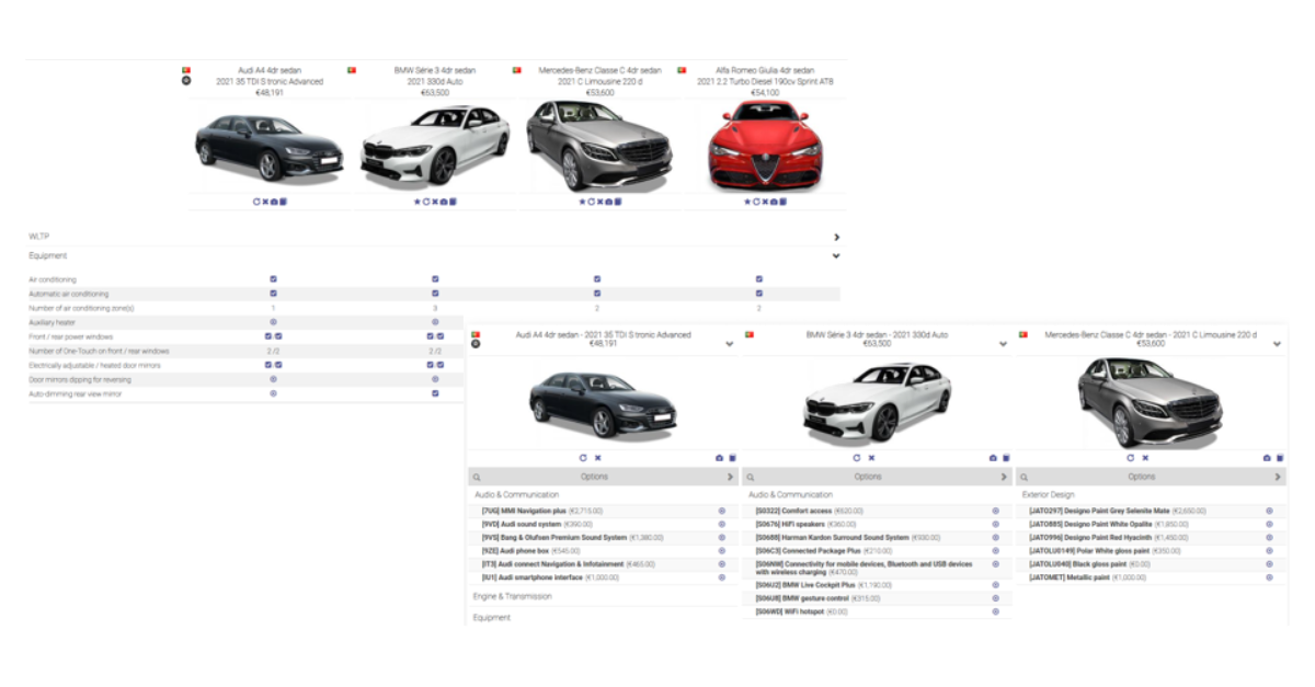 Automotive Data Management: Carspecs' Automated JATO Integration