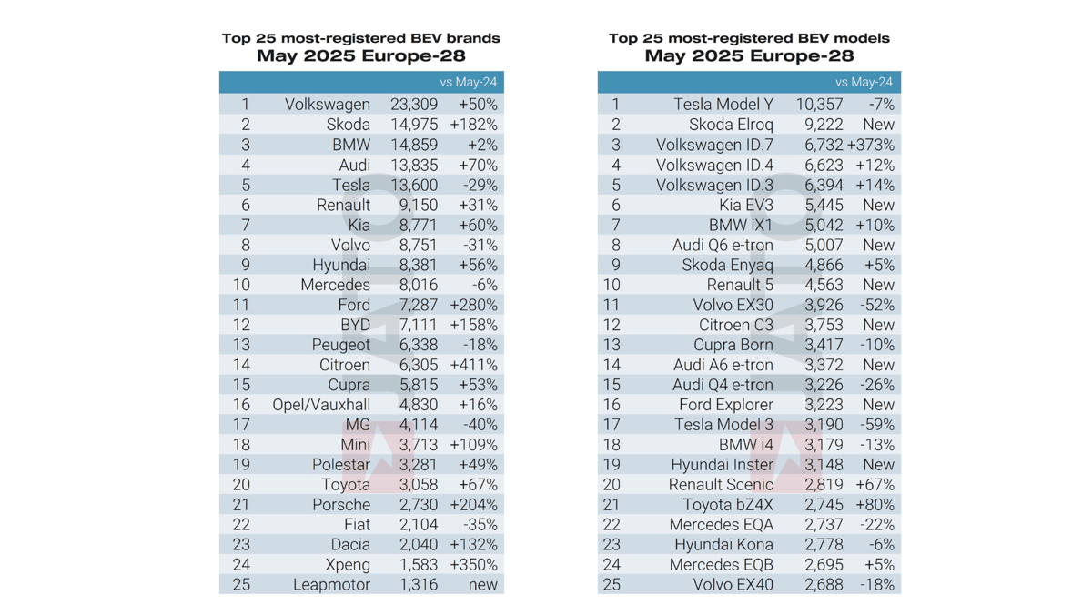 May_Press_release_Thumbnail