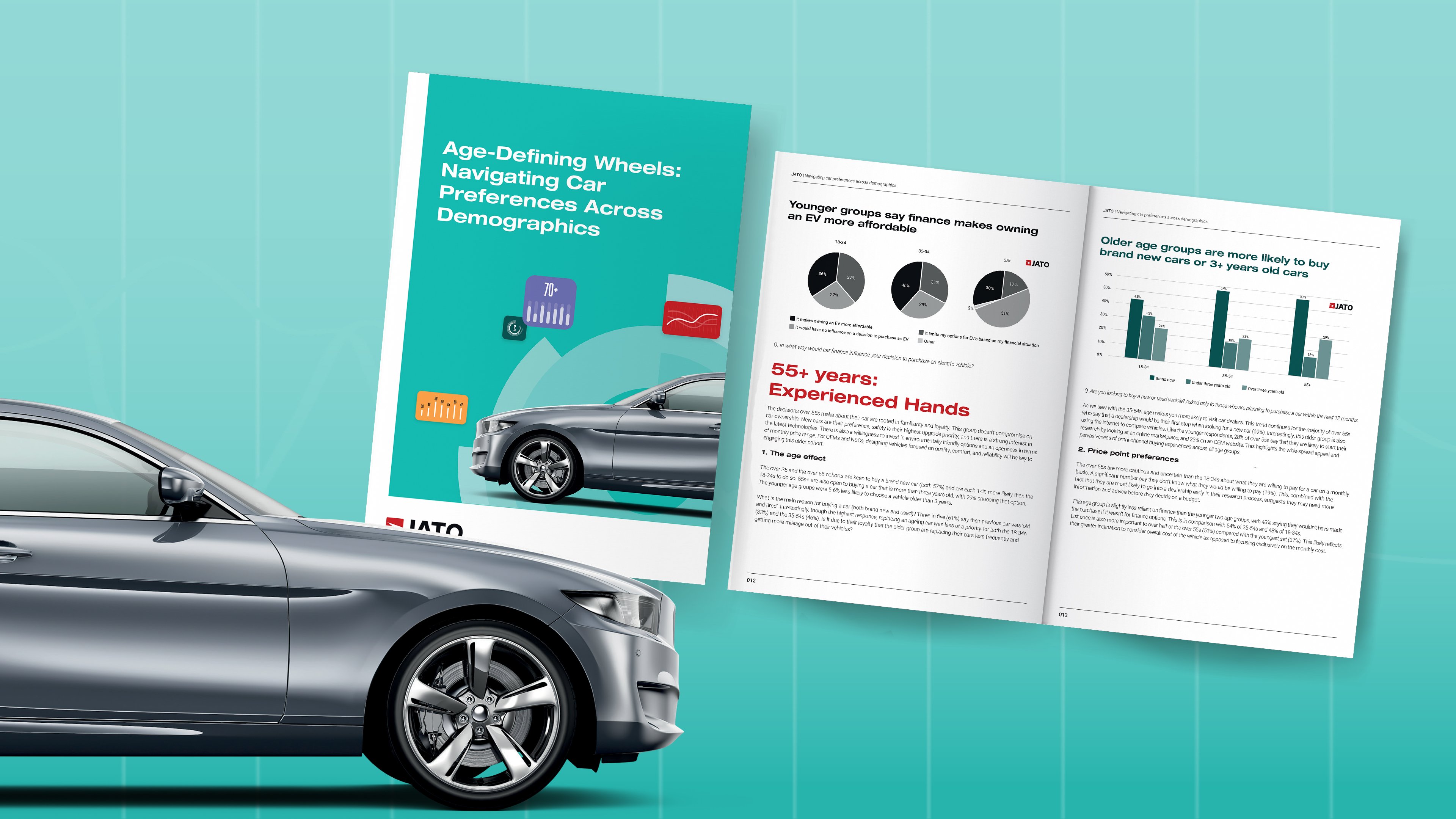 Navigating Car Preferences: Insights from JATO Dynamics